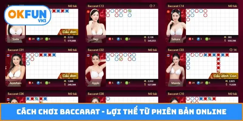 Cách chơi Baccarat