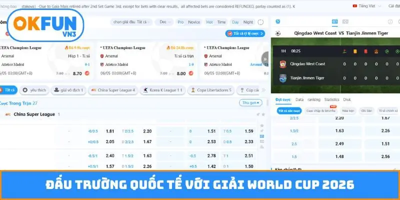 Đấu trường quốc tế với giải World Cup 2026