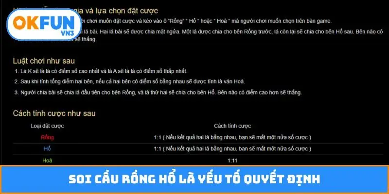 Soi cầu Rồng Hổ là yếu tố quyết định